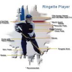 Ringette equipment